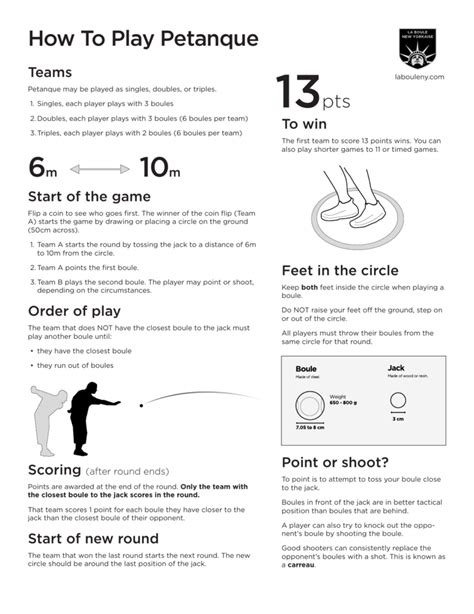 Game Rules of Petanque.